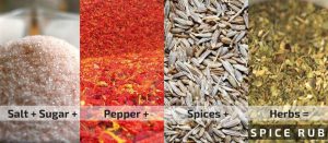 What is Spice Rub