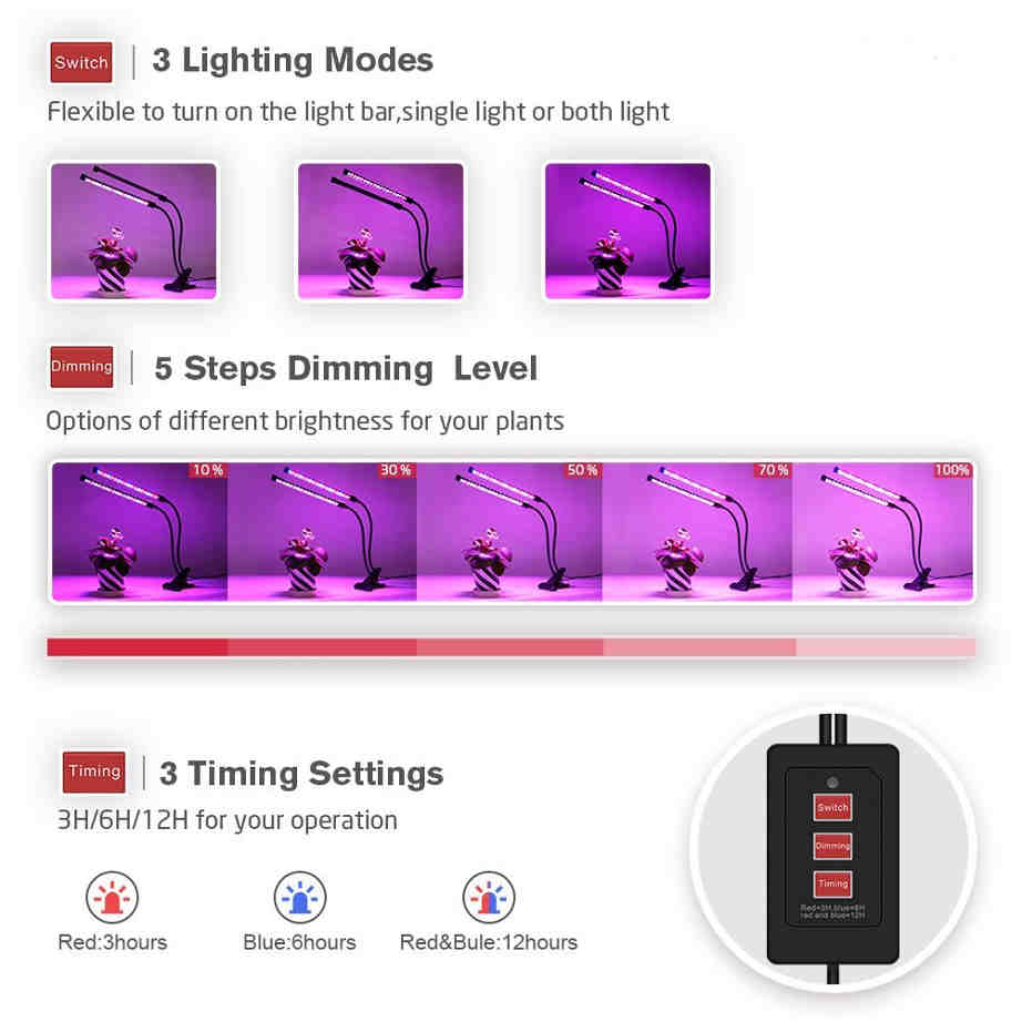 3 lighting methods, 5 steps dimming level, 3 timing settings