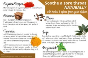 Soothe a Sore Throat Naturally using Herbs & Spices from your Kitchen