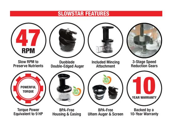 Tribest Slowstar Features